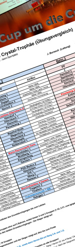 BEWERBSPLAN online